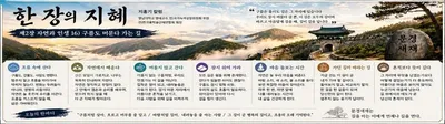 한 장의 지혜. 제2장 자연과 인생. 16) 구름도 머물다 가는 길
