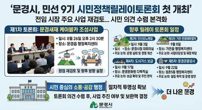 문경시, 민선9기 정책릴레이 시민토론회 첫 개최