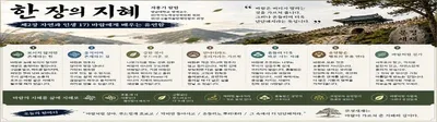 한 장의 지혜. 제2장 자연과 인생. 17) 바람에게 배우는 유연함