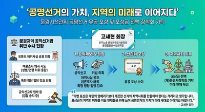 문경선관위, 공명선거 기여 고세현 회장 포상