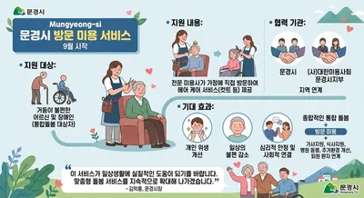 거동 불편 어르신·장애인, 집에서 머리 손질 받는다