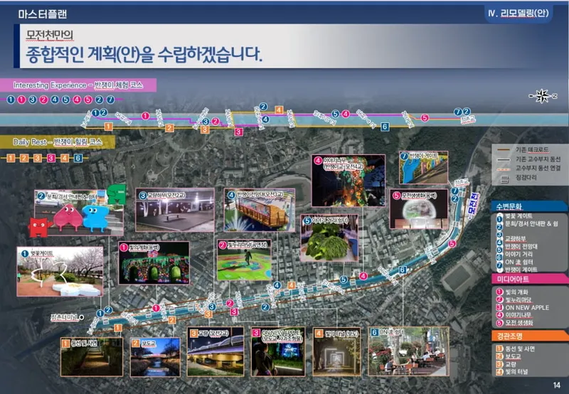 모전 ON유길