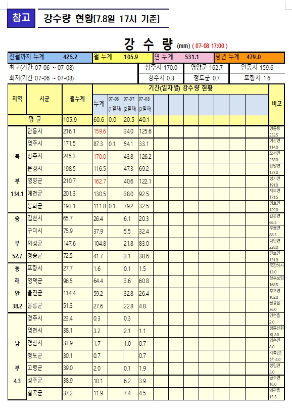 7eb1e29c65fd6094f96446108f9d982e