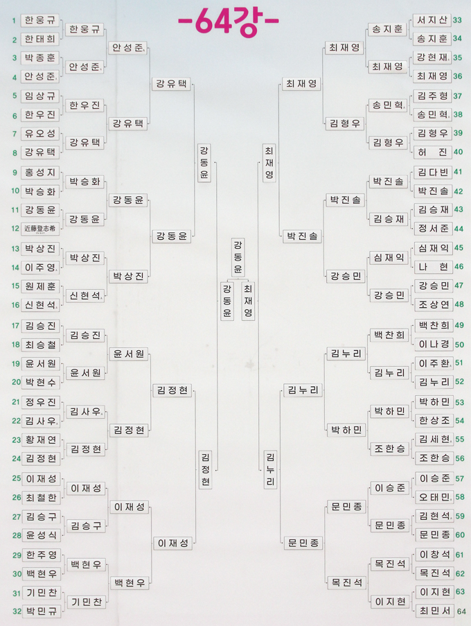 5ab56993a8c614b1f32fc63417e7a0aa