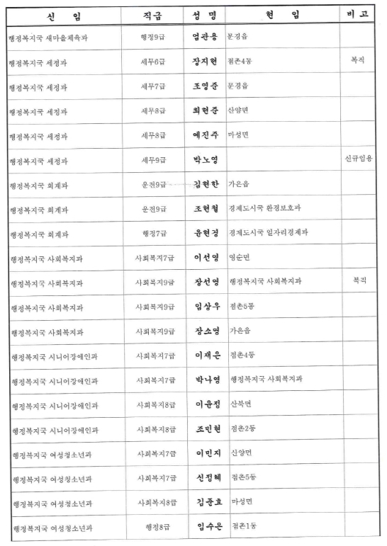 226a3171881c1858d5ad9c3b75d470cb