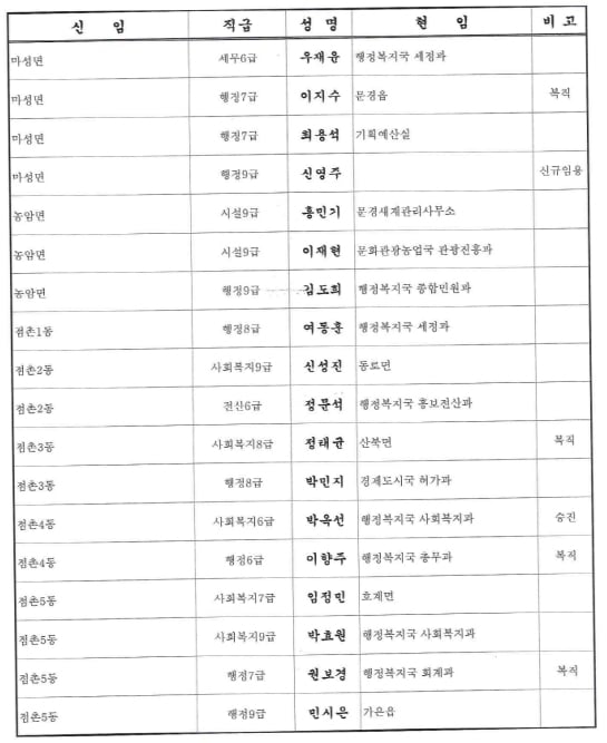 d293f6c7ed7f61c7bc6c5140f50ac05c