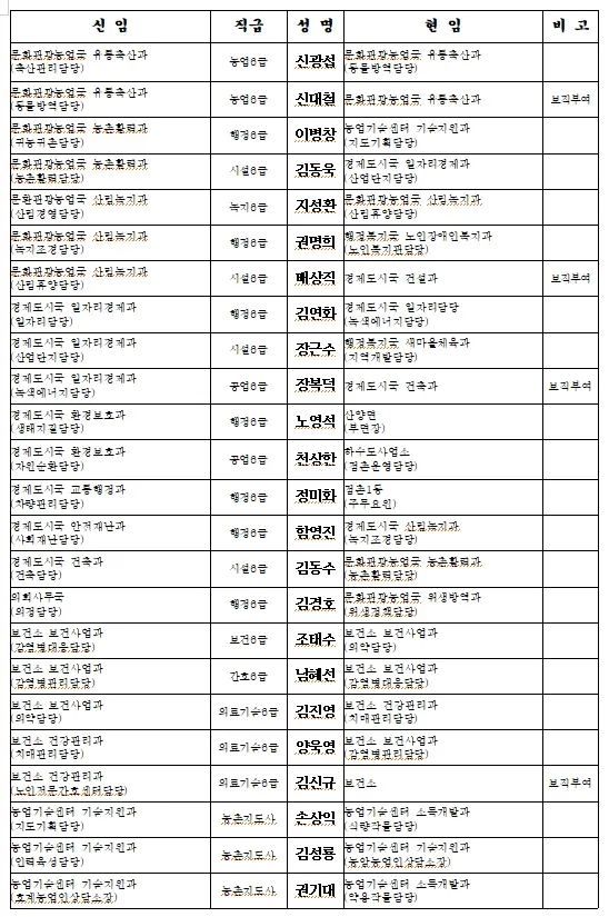 29d6cbc7b1265d2668b58fc384e11a31