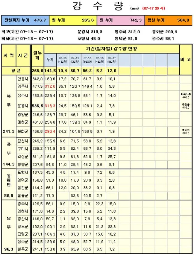 4d69ab703c8bec0679a67d0c6011b277