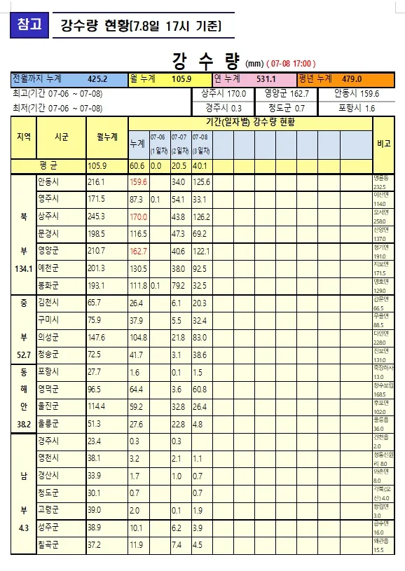 7eb1e29c65fd6094f96446108f9d982e