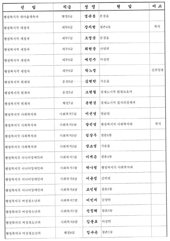 226a3171881c1858d5ad9c3b75d470cb