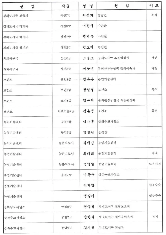 1c61a8a1fe3e627a972c03a1b8561ff2